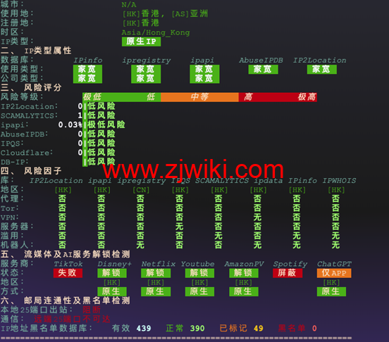 ZORO：美国 / 香港/ 英国 / 德国 / 日本原生双ISP｜住宅IP VPS｜盲盒活动｜月付28.8起
